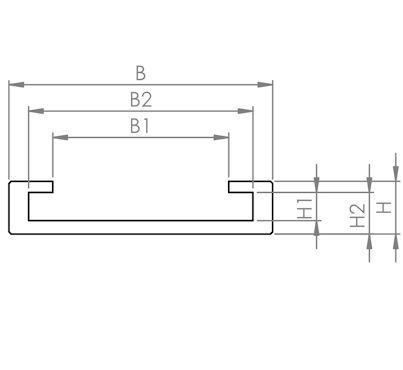 C-Profile